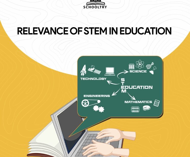 RELEVANCE OF STEM IN EDUCATION