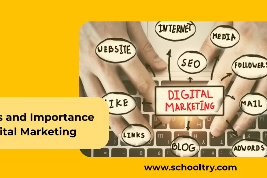Effects and importance of digital marketing